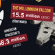 Image for article titled How Many Lego Bricks Would It Take to Build Famous Sci-Fi Structures and Vehicles